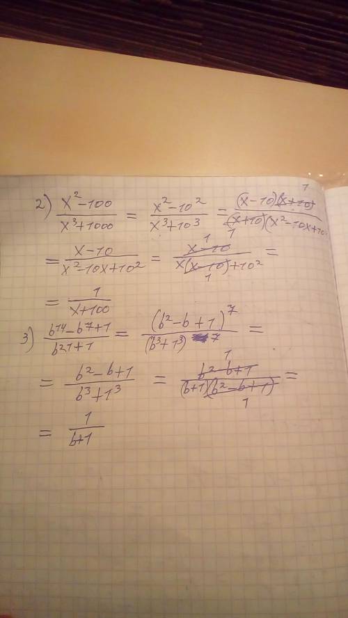 Сократите дроби: а) 8х^3-1/y-4y^3 б) x^2-100/x^3+1000 в)b^14-b^7+1/b^21+1