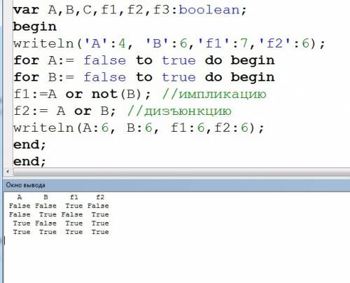 Вот, на импликацию и дизъюнкцию f=a=> b f=a'vb