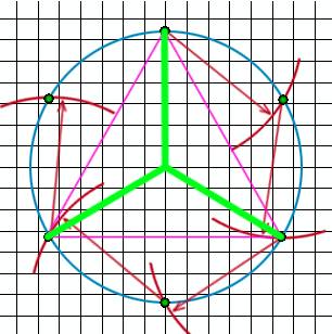 Как поделить окружность на 3 равные части из 6 точек