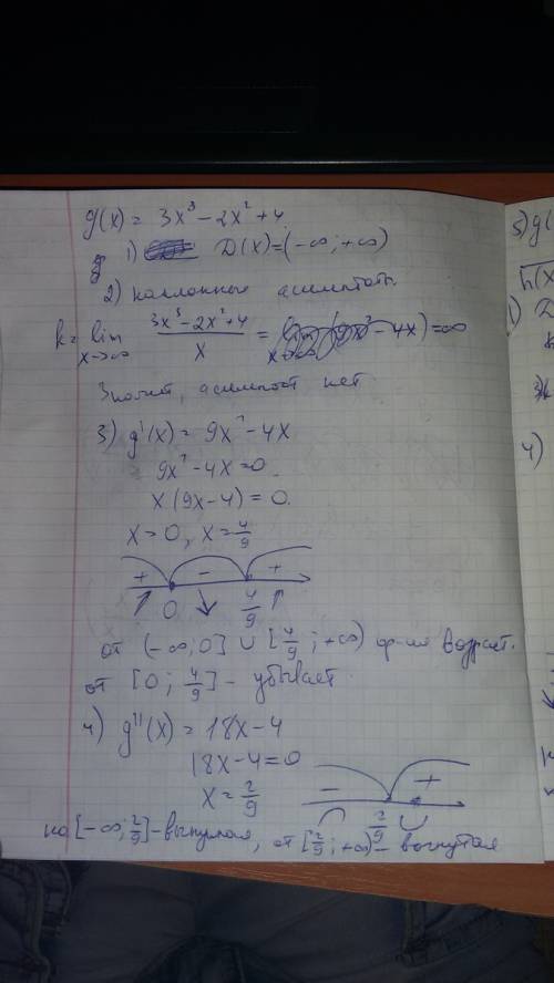 Исследовать функцию и построить ее график: g(х)=3х^3-2х^2+4 ; h(x)=3x^4-3x^2+5