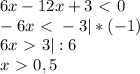 6x-12x+3\ \textless \ 0 \\ -6x\ \textless \ -3|*(-1) \\ 6x\ \textgreater \ 3|:6 \\ x\ \textgreater \ 0,5