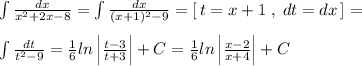 \int \frac{dx}{x^2+2x-8} = \int \frac{dx}{(x+1)^2-9} =[\, t=x+1\; ,\; dt=dx\, ]=\\\\\int \frac{dt}{t^2-9} =\frac{1}{6}ln\left|\frac{t-3}{t+3}\right |+C=\frac{1}{6}ln\left| \frac{x-2}{x+4} \right |+C