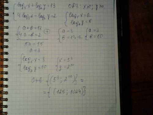 Решите ! log5x+log2y=13 log5x4+log 1/2y=2 ! !