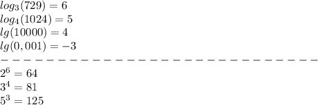 log_3(729)=6 \\&#10;log_4(1024)=5 \\&#10;lg(10000)=4 \\&#10;lg(0,001)=-3 \\&#10;----------------------------\\ &#10;2^6=64 \\&#10;3^4=81 \\&#10;5^3=125 \\