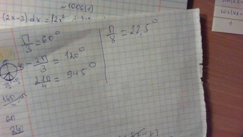 Выразите углы π/3; -2π/3; 21π/4; π/8; 3 через градусную меру