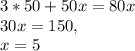 3*50+50x=80x \\ 30x=150, \\ x=5