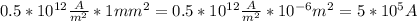 0.5*10^{12}\frac{A}{m^2}*1mm^2 = 0.5*10^{12}\frac{A}{m^2}*10^{-6}m^{2} = 5*10^{5}A