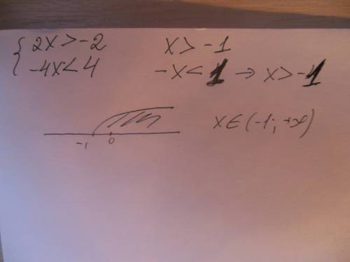 2x> =-2 -4x< 4 решить систему