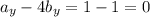 a_y -4b_y = 1 - 1 = 0