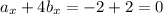 a_x +4b_x = -2 + 2 = 0