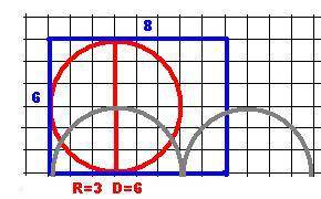 Из прямоугольного листа картона длиной 8 см вырезали два полукруга радиусом 3 см. найдите площадь ос