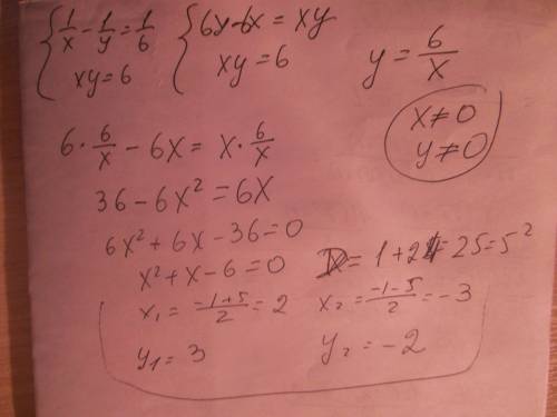 Решите систему уравнений 1/x - 1/y = 1/6 xy = 6 у меня получилось (-3; -2); (2; 3)