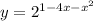 y=2^{1-4x-x^2}