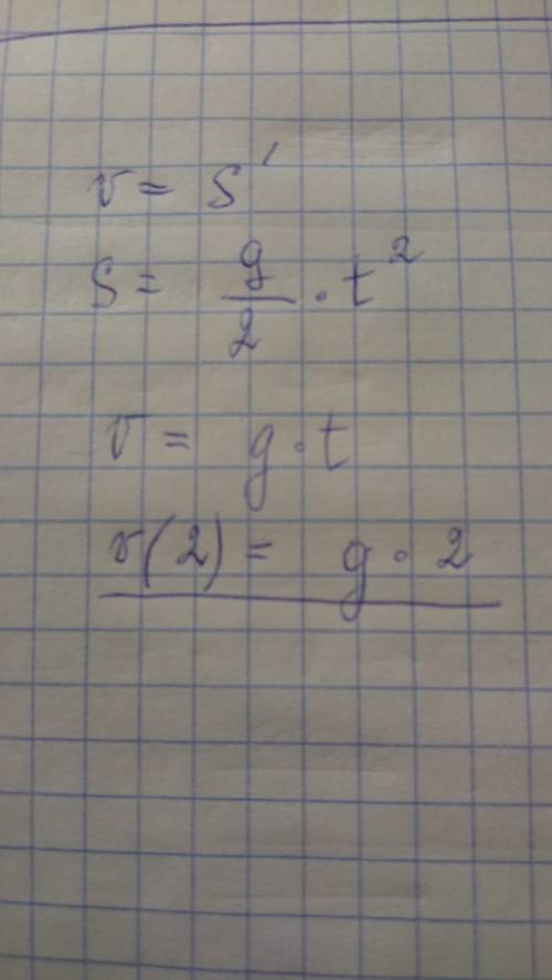 Тема производная функции. точка движется по закону s(t)=gt²/2 (свободное падение). найдите скорост