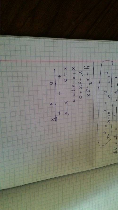 Найдите область определение y=x^2-5x