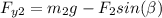 F_{y2} =m_{2} g-F_{2}sin(\beta)