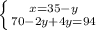 \left \{ {{x=35-y} \atop {70-2y+4y=94}} \right.