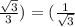 \frac{ \sqrt{3} }{3}) = (\frac{1}{ \sqrt{3} }