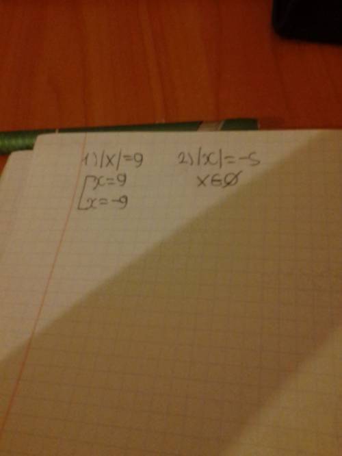 Решите уровнение модульx=9 и модуль x=-5