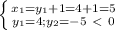 \left \{ {{x_1=y_1+1=4+1=5} \atop { y_1=4; y_2=-5\ \textless \ 0}} \right. \\ \\