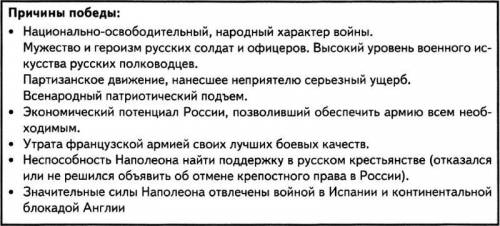 Что по вашему мнению , стало причинами победы россиян в отечественной войне 1812 года? назовите не м