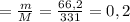 = \frac{m}{M} = \frac{66,2}{331} = 0,2