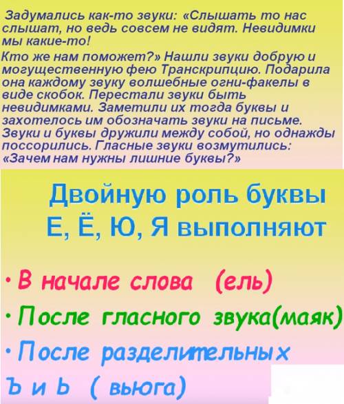 Сказка про правило букв е ё ю я напишите плз