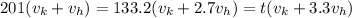 201(v_{k}+v_{h})=133.2(v_{k}+2.7v_{h})=t(v_{k}+3.3v_{h})