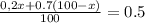 \frac{0,2x+0.7(100-x)}{100}=0.5