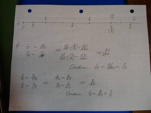 1.начерти координатную прямую и отметь на ней числа 1/4,3/4,5/4,1/9.5/9,11/9 2.запишитекакие-нибудь