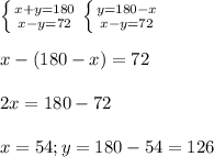 \left \{ {{x+y=180} \atop {x-y=72}} \right. \left \{ {{y=180-x} \atop {x-y=72}} \right. \\ \\ x-(180-x)=72 \\ \\ 2x=180-72 \\ \\ x=54; y=180-54=126&#10;&#10;