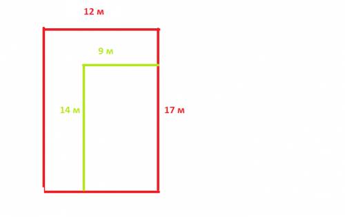 Часть прямоугольной площадки длинной 17 м и шириной 12 м зоняли цветником длинна цветника 14 м , а ш