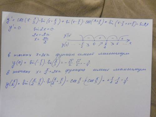 Определить наибольшие и наименьшие значения функции y=sin(x-pi/3) sin(x+pi/3)