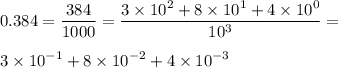 \displaystyle 0.384= \frac{384}{1000}=\frac{3\times10^2+8\times10^1+4\times10^0}{10^3}= \\ \\3\times10^{-1}+8\times10^{-2}+4\times10^{-3}