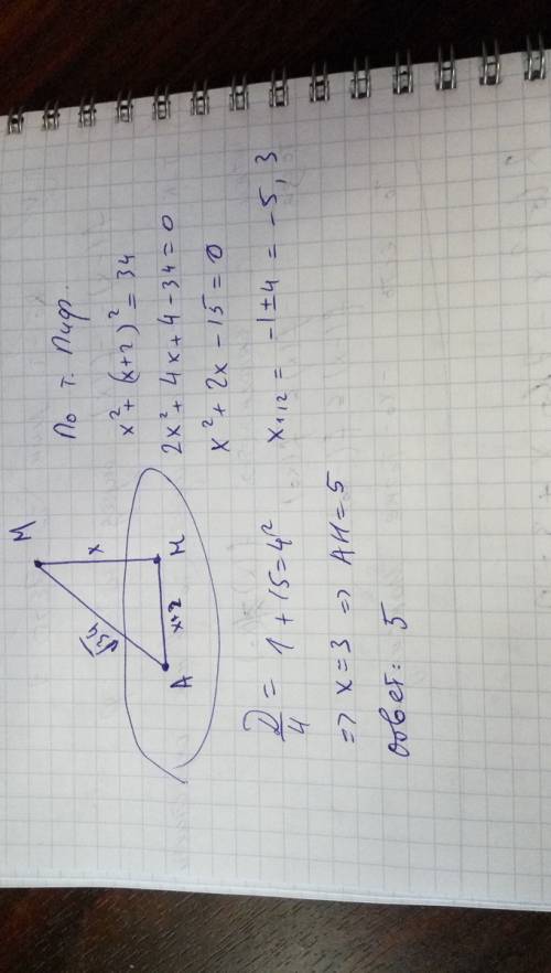 Из точки к плоскости проведены перпендикуляр и наклонная,длина которой равна . найдите длину проекци