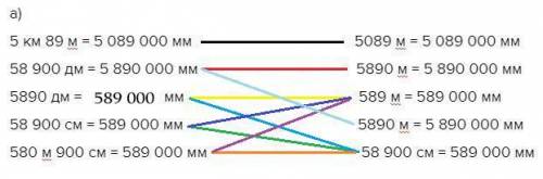 Соедини линией равные величине: а) 58900дм 5890м 5890дм 589м 58900см 5890м 580м900см 58900см в)7654м