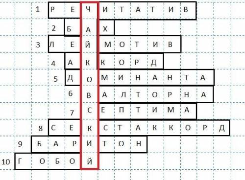 Составить кроссворд из 10 слов с вопросами