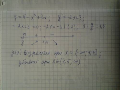 Y=4-x^2+3x исследуйте функцию на монотонность