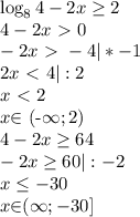 \log_{8}{4-2x} \geq 2 \\&#10;4-2x\ \textgreater \ 0 \\&#10;-2x\ \textgreater \ -4 |*-1 \\&#10;2x\ \textless \ 4 |:2 \\&#10;x\ \textless \ 2 \\&#10;x $\in$ (-\infty;2) \\&#10;4-2x \geq 64 \\&#10;-2x \geq 60 |:-2 \\&#10;x \leq -30 \\&#10;x $\in$(\infty; -30]