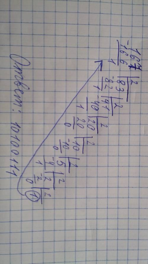 Записать в псс с р=2 число 167 с объяснением