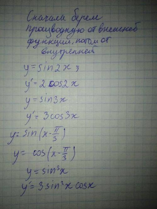 Как находить производную для: 1) sin(2x) 2) sin(3x) 3) sin( x-(pi/3) ) 4) sin³x