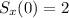 S_x(0)=2