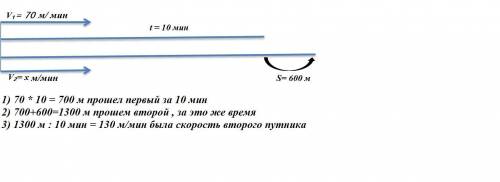 Из одного населенного пункта вышли в одном направлении два путника.первый двигался со скоростью 70м/