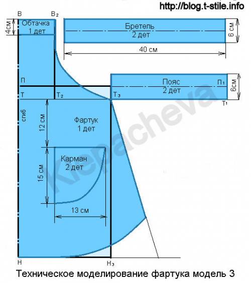 Пришлите чертёж изготовление фартука