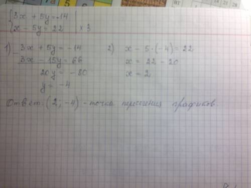 Развяжите систему уравнений (они линейные) 3x+5y=-14 x-5y=22