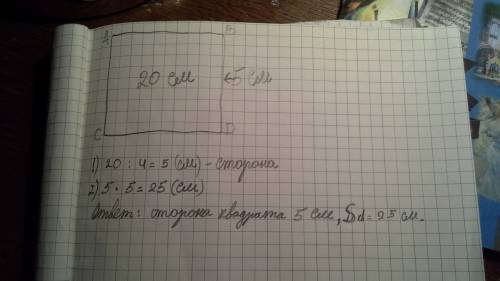 Периметр квадрата равен 20см. найди его сторону . начерти квадрат и обозначь буквами.найди его площа