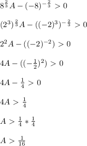 8^{ \frac{2}{3} }A-(-8)^{- \frac{2}{3} }\ \textgreater \ 0 \\ \\ &#10;(2^3)^{ \frac{2}{3} }A-((-2)^3)^{- \frac{2}{3} }\ \textgreater \ 0 \\ \\ &#10;2^2A-((-2)^{-2})\ \textgreater \ 0 \\ \\ &#10;4A-((- \frac{1}{2} )^2)\ \textgreater \ 0 \\ \\ &#10;4A- \frac{1}{4}\ \textgreater \ 0 \\ \\ &#10;4A\ \textgreater \ \frac{1}{4} \\ \\ &#10;A\ \textgreater \ \frac{1}{4}* \frac{1}{4} \\ \\ &#10;A\ \textgreater \ \frac{1}{16}