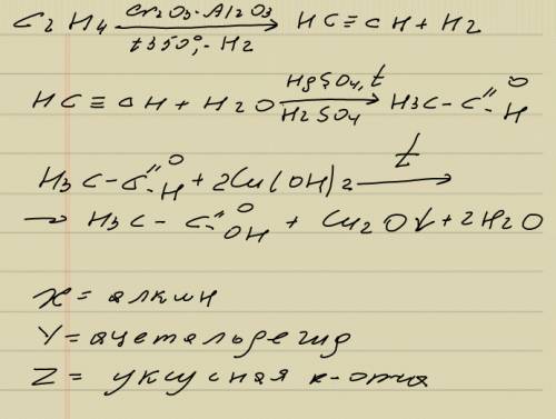 Решить цепочку и найти неизвестные переменные. xyz c2h4-alo3-> x+h2o-ионы ртути-> y+cu(oh)2—&g