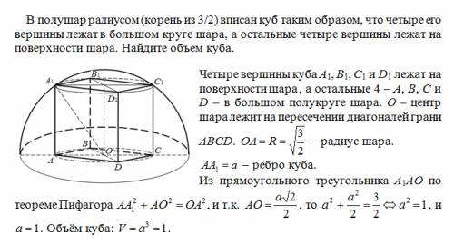 Вполушар радиусом (корень из 3/2) вписан куб таким образом, что четыре его вершины лежат в большом к