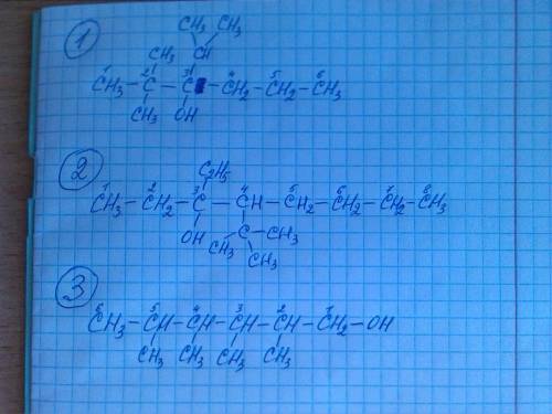 Напишите графические формулы следующих веществ: 1. 3-изопропил-2,2-диметилгексанол-3 2. 4-трет-бутил
